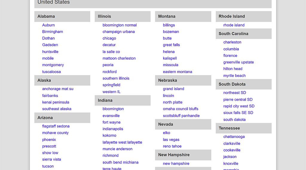 Best Online Personal And Backpage Alternatives